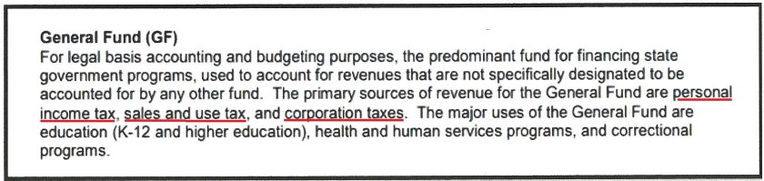 General (2) underlined