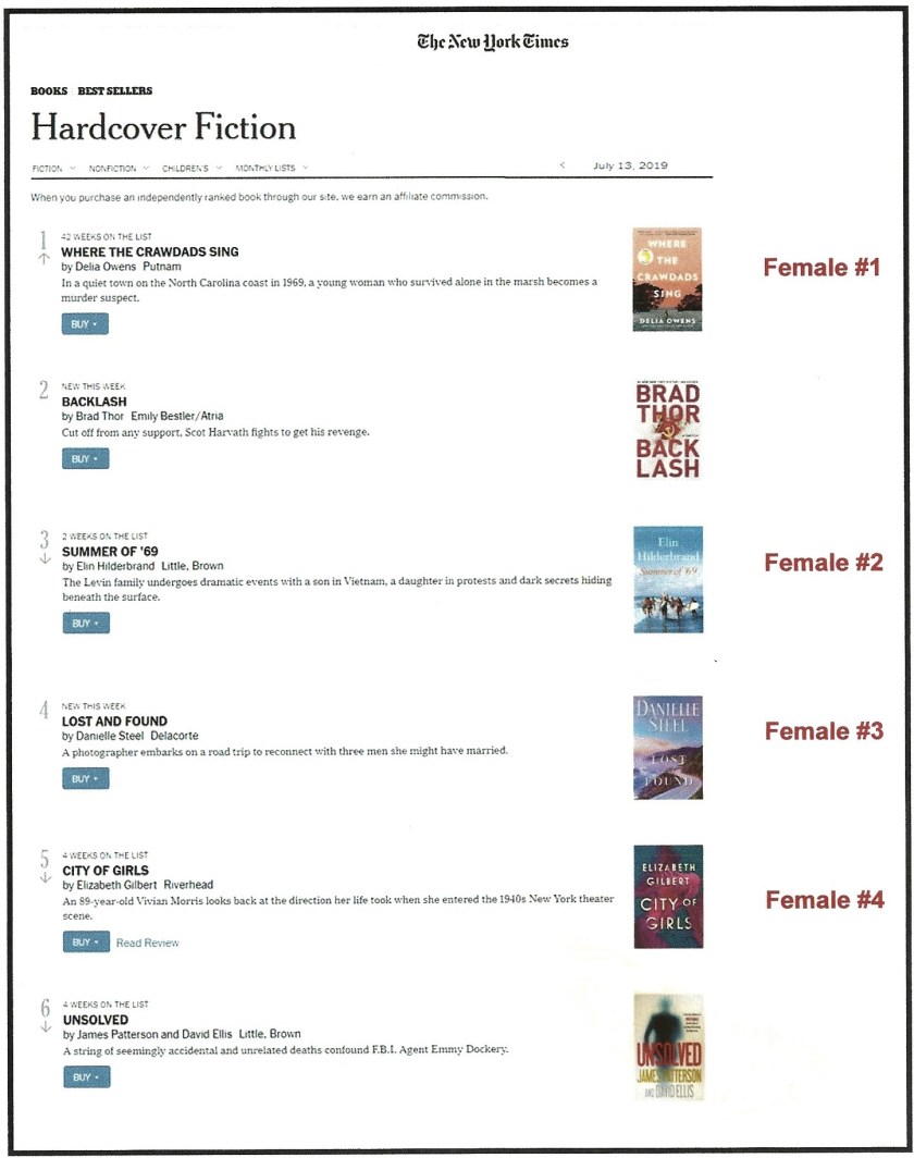 NY Times 1 (2) Fixed