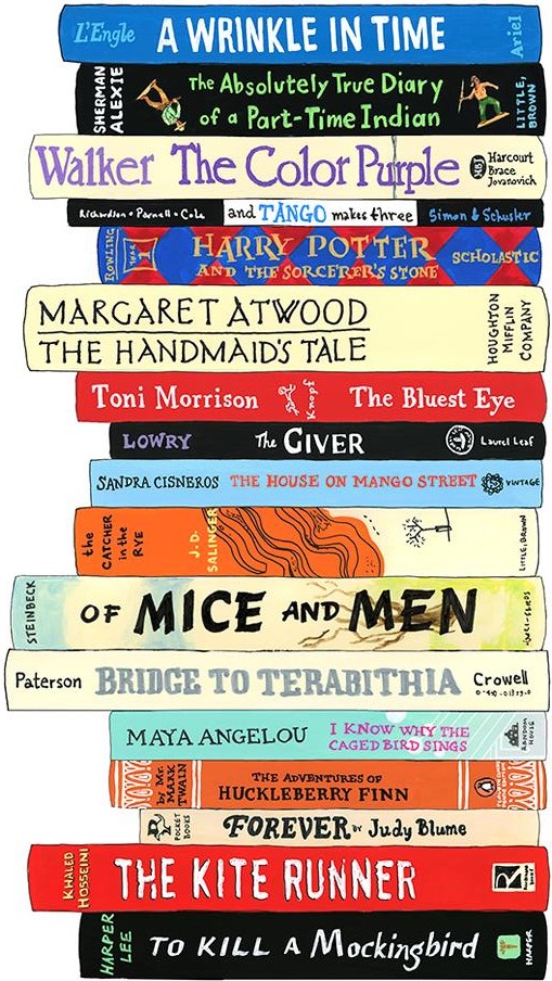 banned books cropped