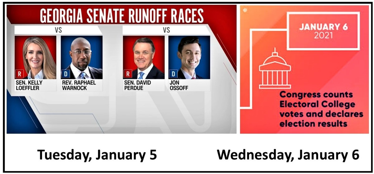 Waiting And Watching…